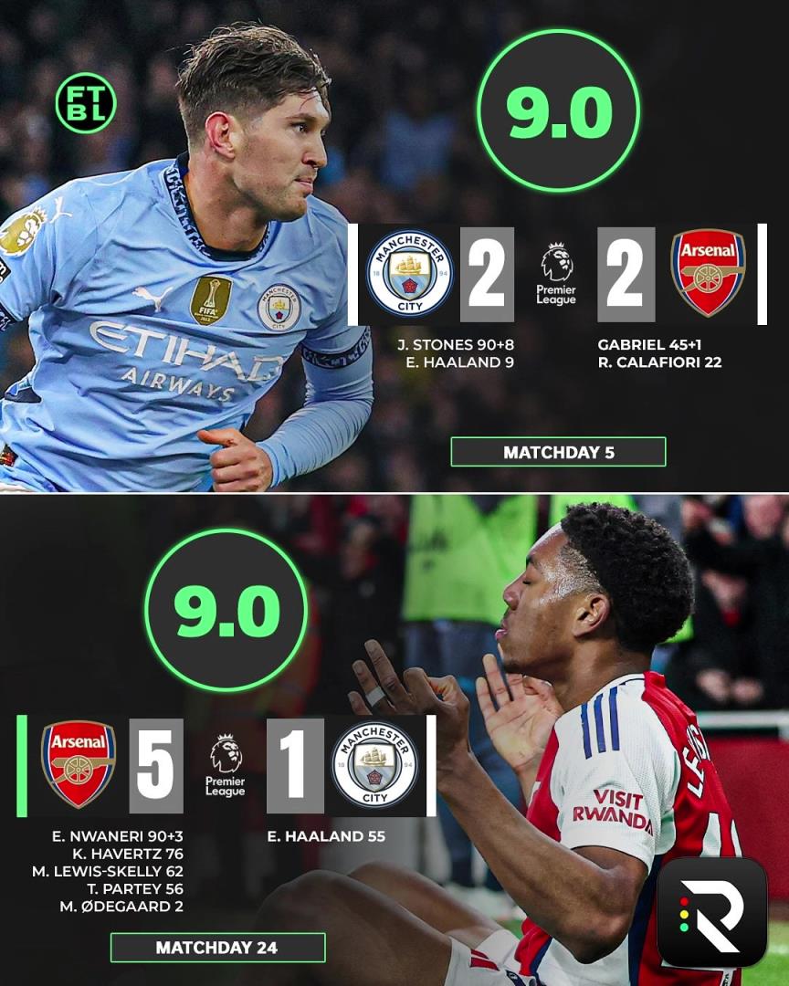 意外嗎？外網(wǎng)球迷票選英超賽季最佳比賽，兩回合阿森納vs曼城居首